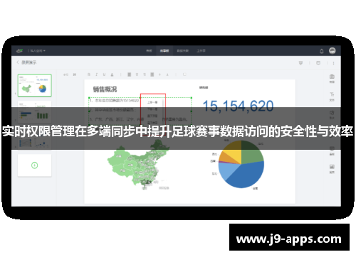 实时权限管理在多端同步中提升足球赛事数据访问的安全性与效率